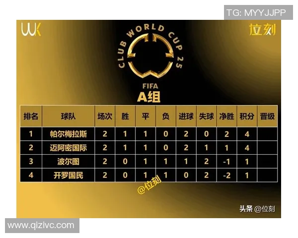 贝兹尔与南A的较量分析:谁能在未来的比赛中胜出 贝兹尔与南A的较量分析:谁能在未来的比赛中胜出